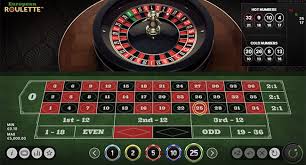 Casino Live Roulette Spannung und Strategie im Online-Spiel